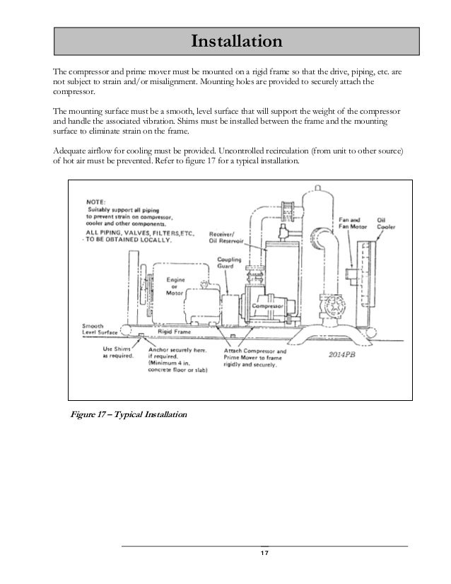 leroi om rotary screw manual